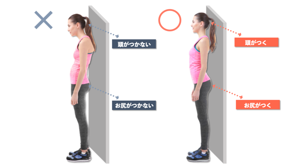 身体に必要な運動　 キャッチ画像